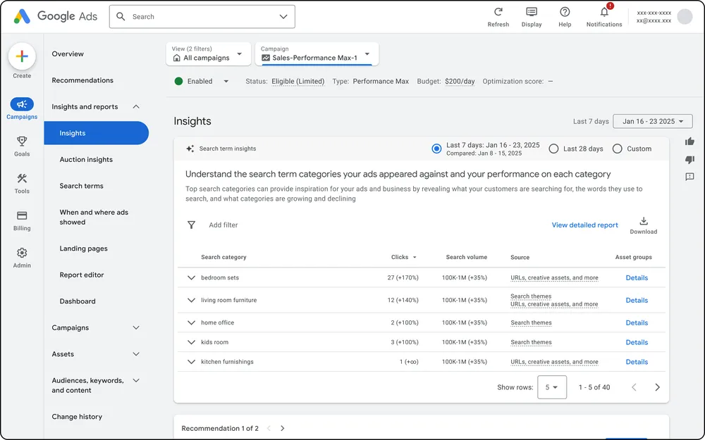 Performance Max Insights Tab
