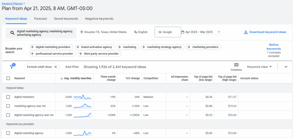 Keywords Research using Google Ads Keyword Planner