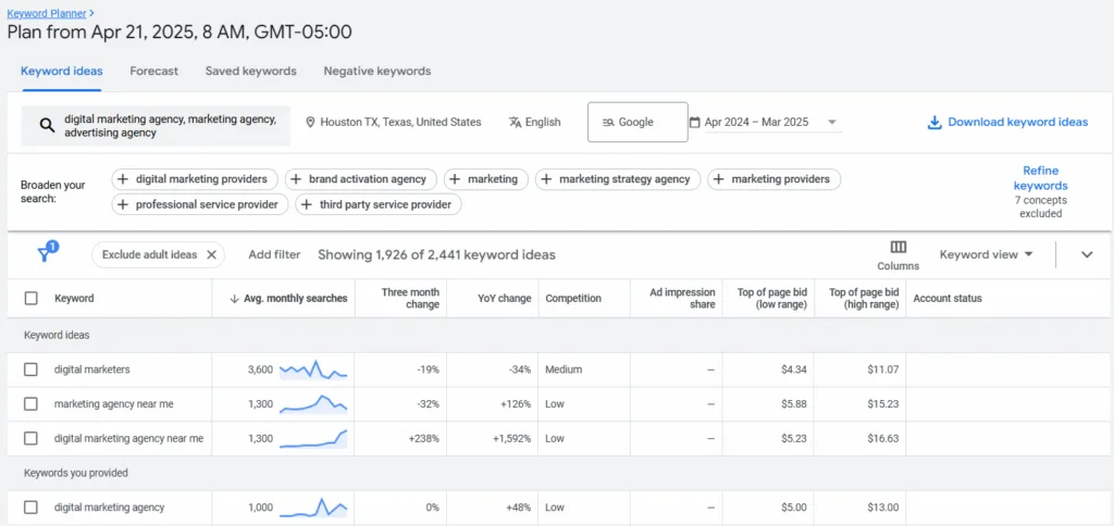 Keywords Research using Google Ads Keyword Planner